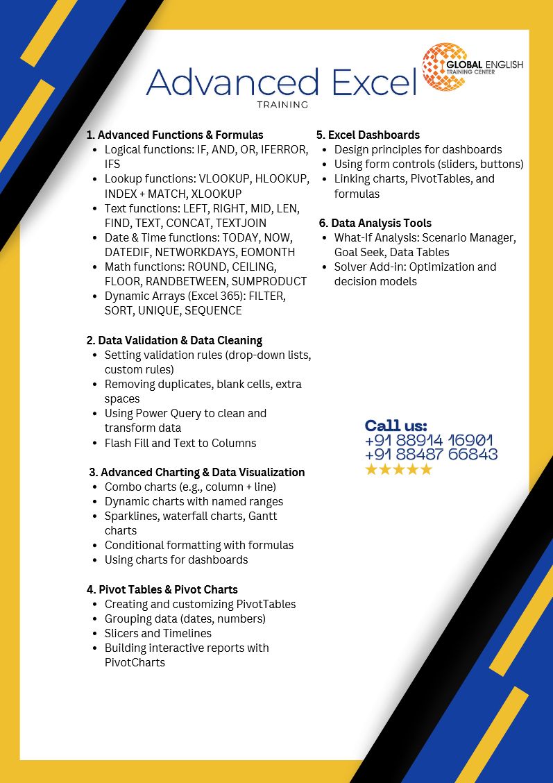 global English Training