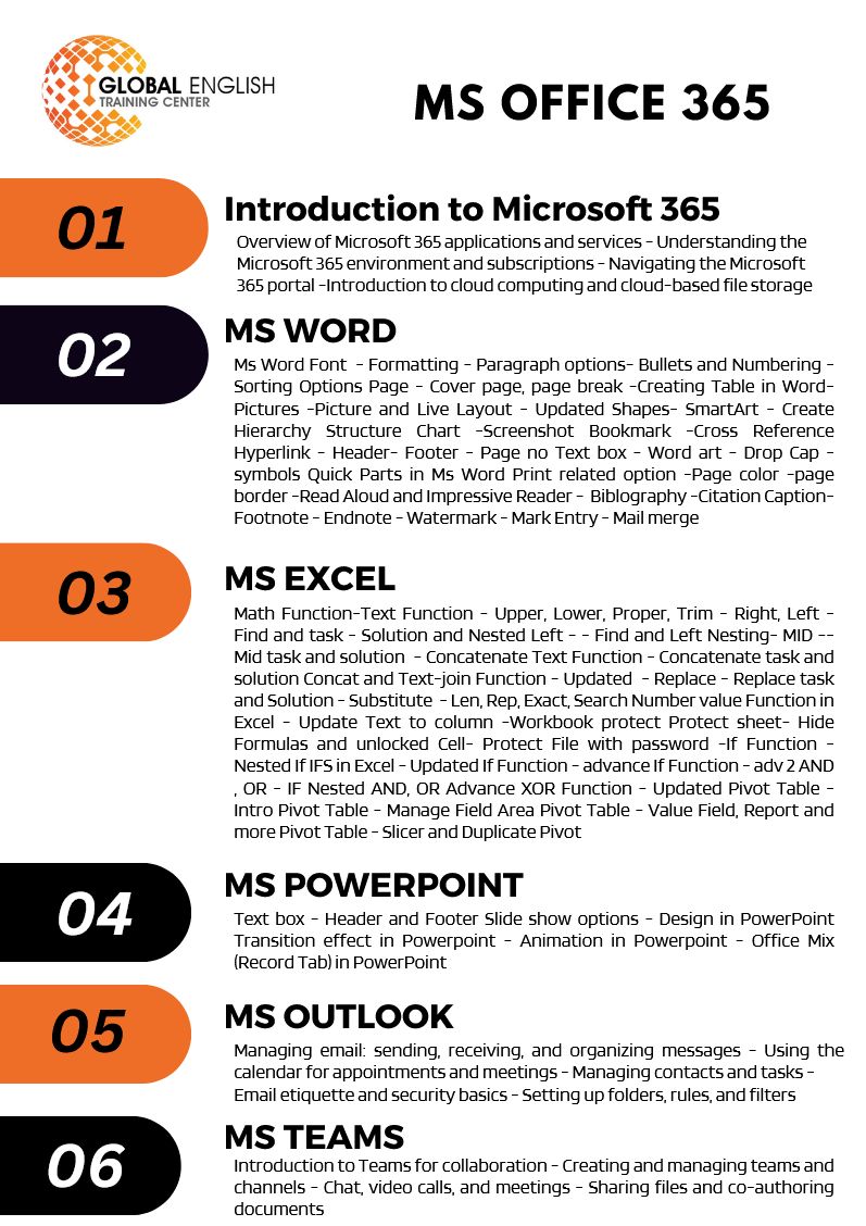 global English Training