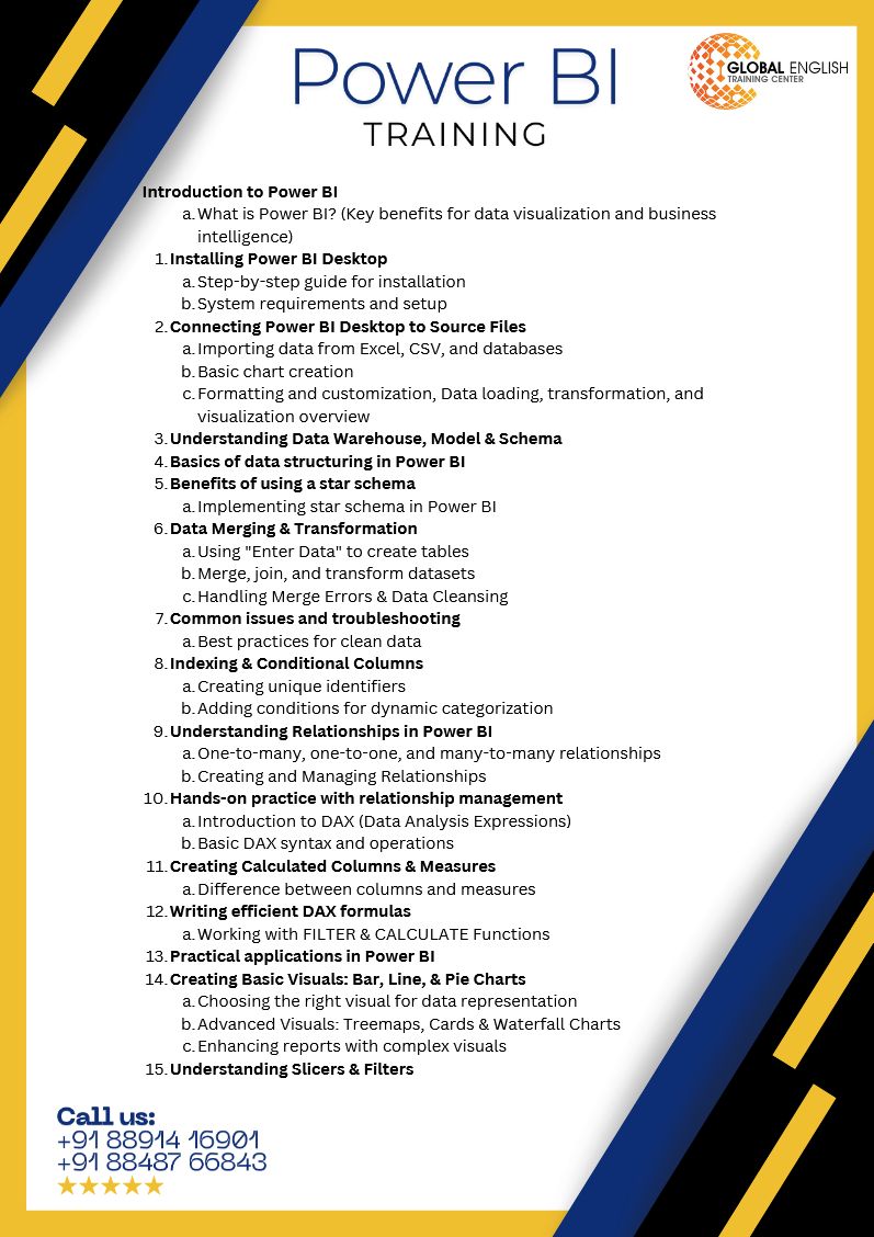 global English Training